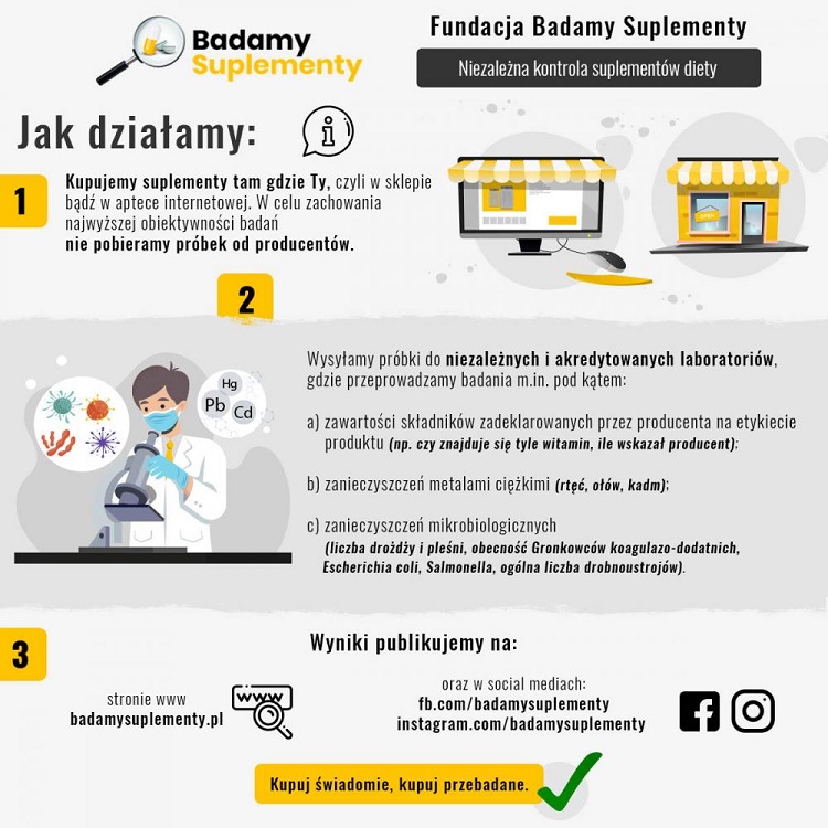 Fundacja Badamy Suplementy - infografika 1