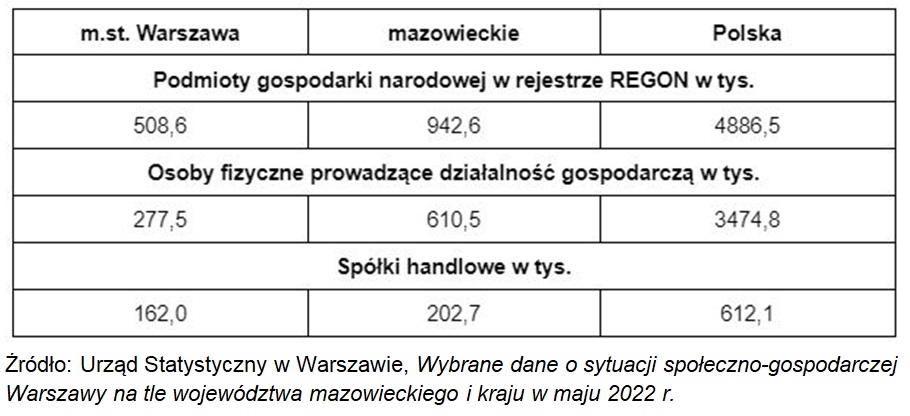 gowork.pl - Grafika 1