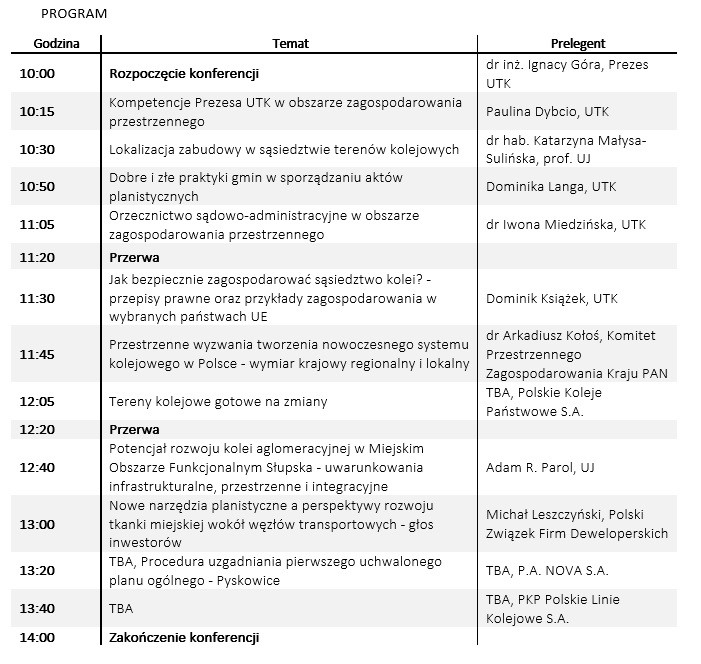 Urząd Transportu Kolejowego