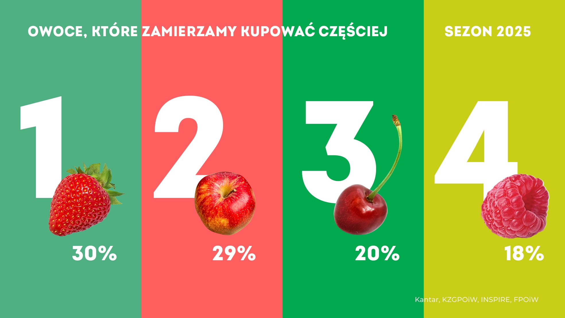 KANTAR Polska (1)