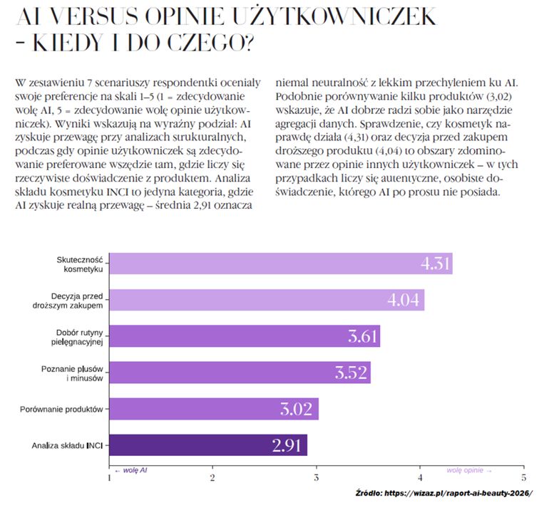 Wizaż.pl (2)