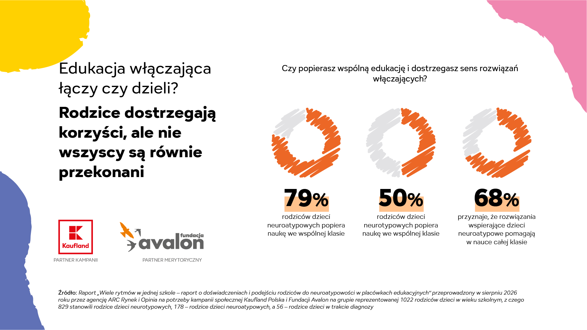 Kaufland Polska (2)