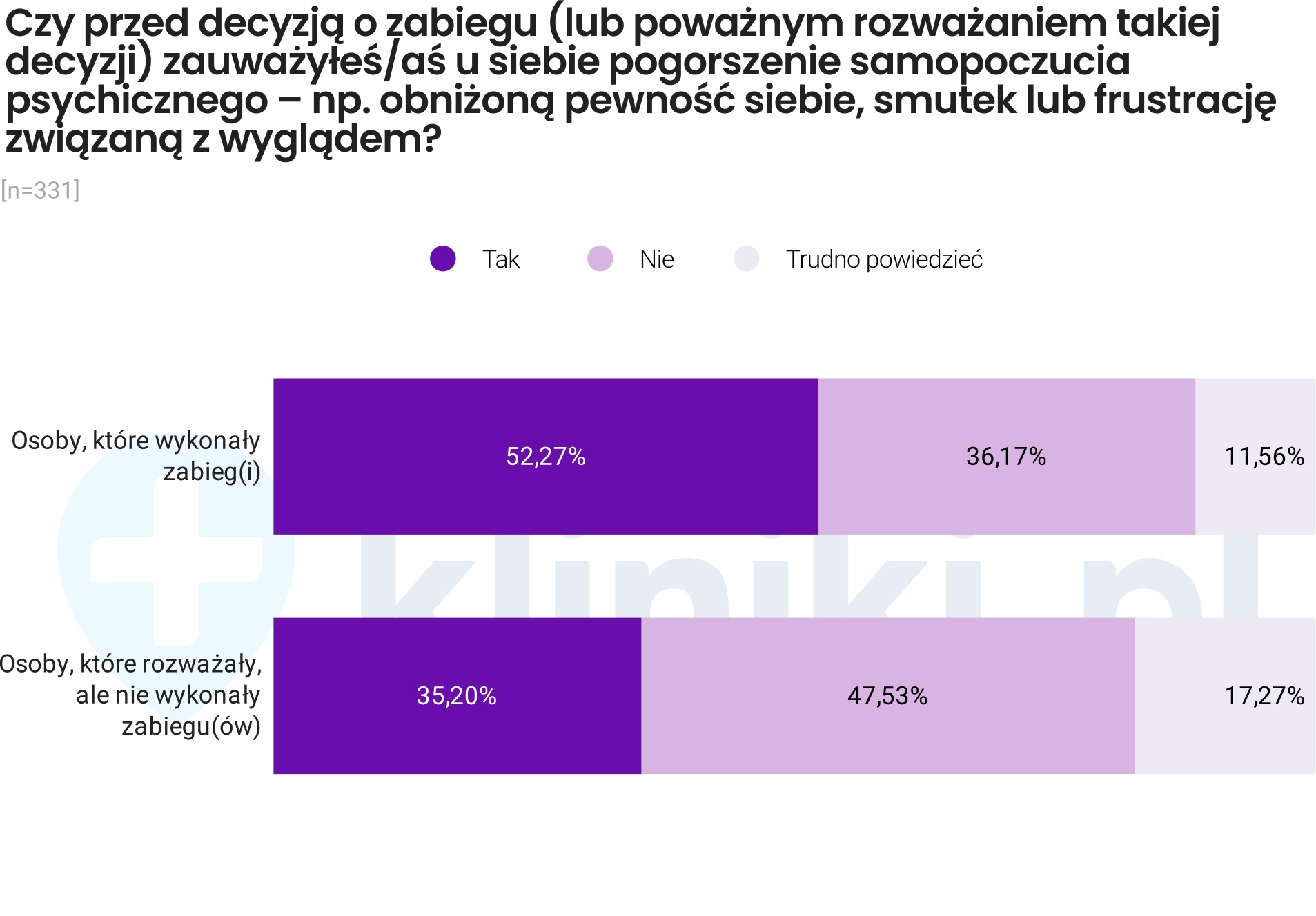 Kliniki.pl (3)