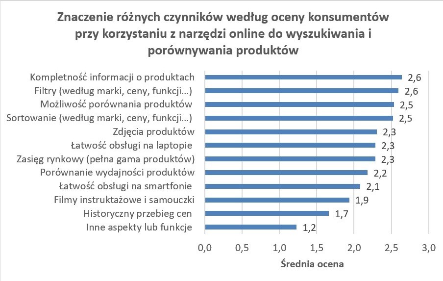 Krajowa Agencja Poszanowania Energii (3)