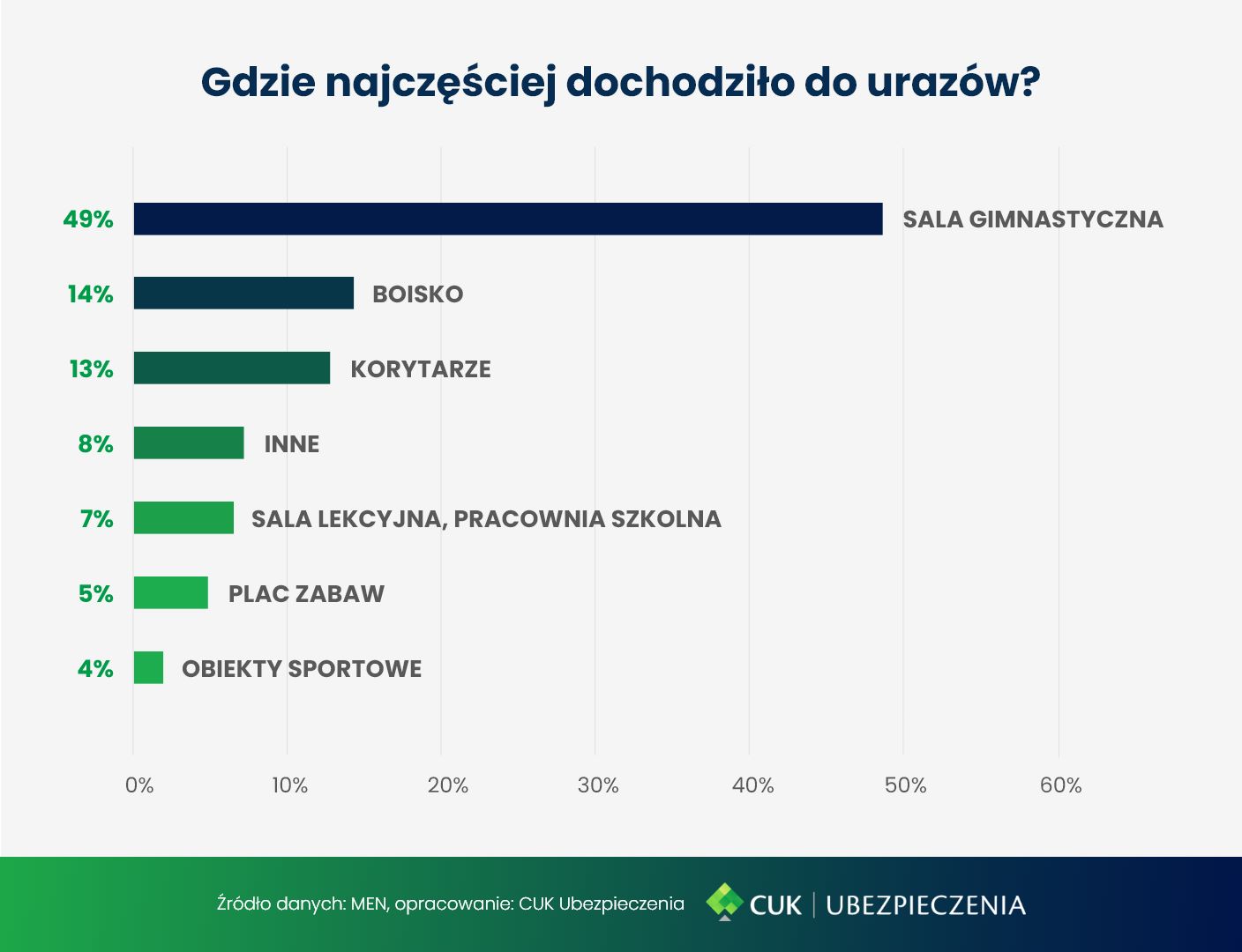 CUK Ubezpieczenia (2)