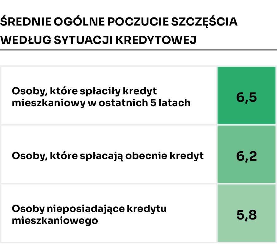 Otodom (4)