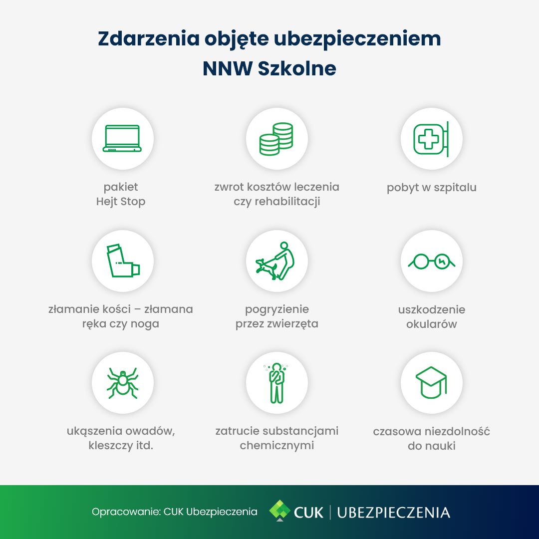 CUK Ubezpieczenia (5)