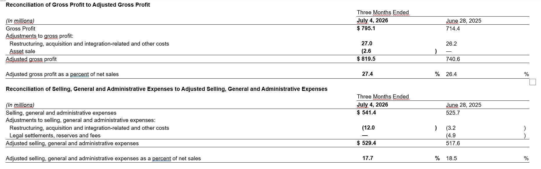 GlobeNewswire/Mohawk Industries, Inc. (8)
