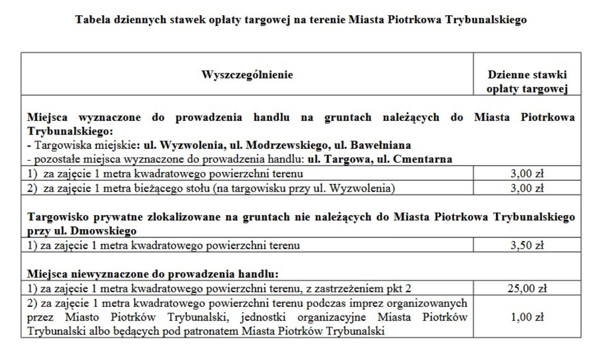 Fot. UM Piotrków Trybunalski.png