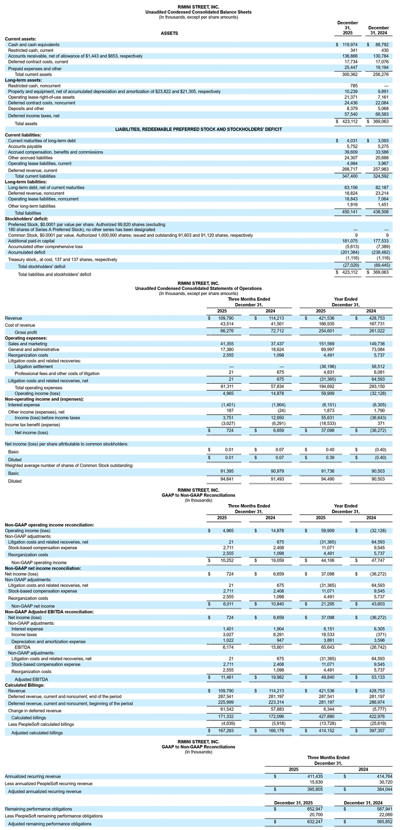 Business Wire/Rimini Street - Table