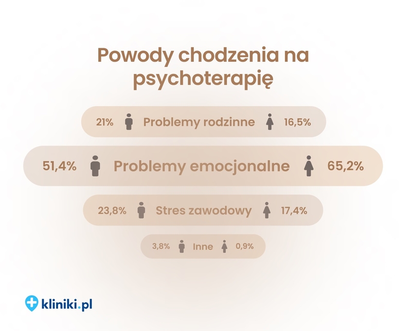 Kliniki.pl (3)