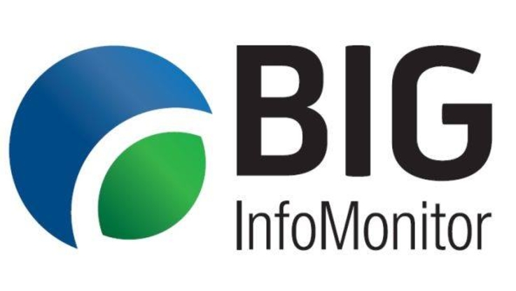 BIG logo