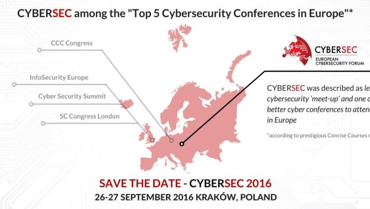 I Polskie Forum Cyberbezpieczeństwa - CYBERSEC PL