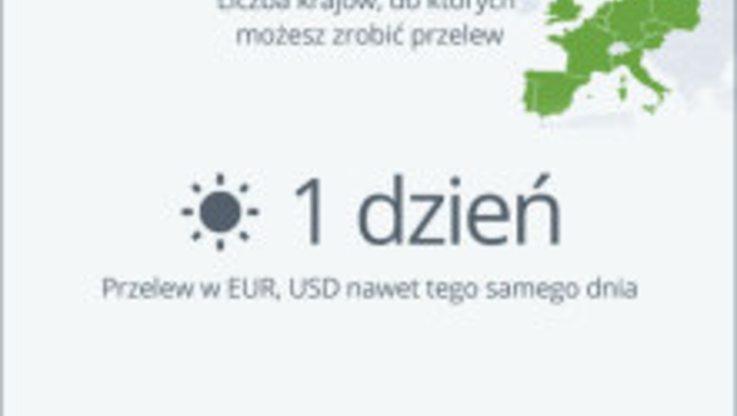 Internetowykantor.pl, przelewy do osób trzecich i za granicę - infografika