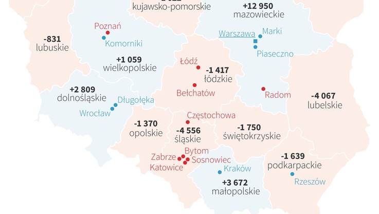 Migracje wewnętrzne w Polsce