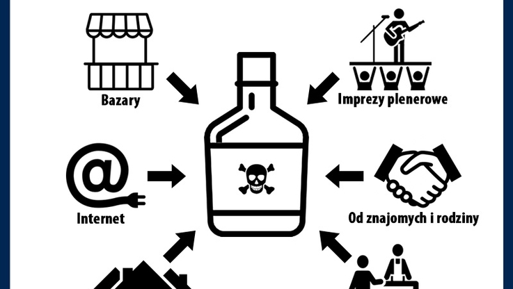 Nielegalny rynek alkoholu - infografika (3)
