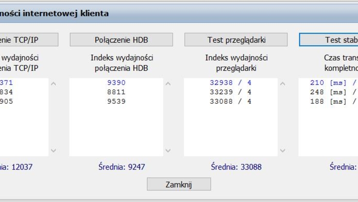 Przeglądarka Firefox 59. uzyskuje w teście wydajności 33088 punktów