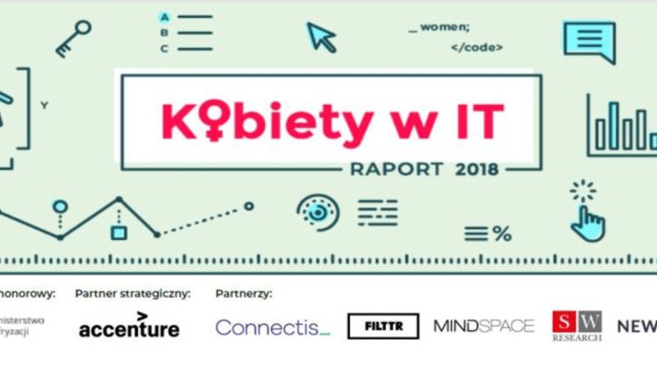 Kobiety w IT - Raport 2018