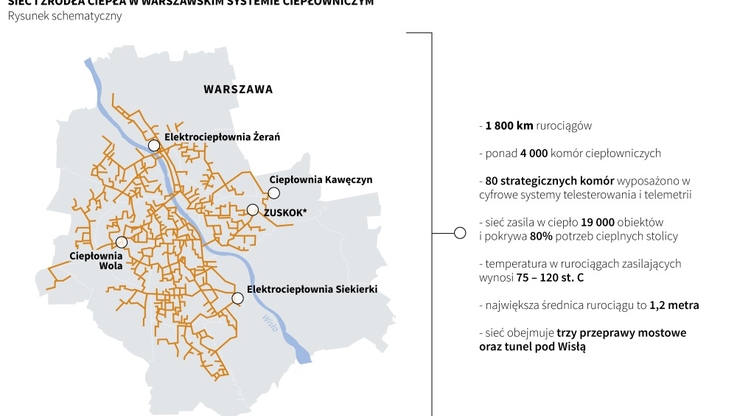 Konkurs na System Inspekcji kanałowych sieci ciepłowniczych - mapa