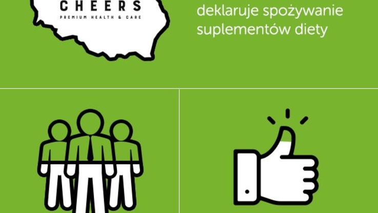 Raport Cheers: Nawyki żywieniowe Polaków 2018 (3)