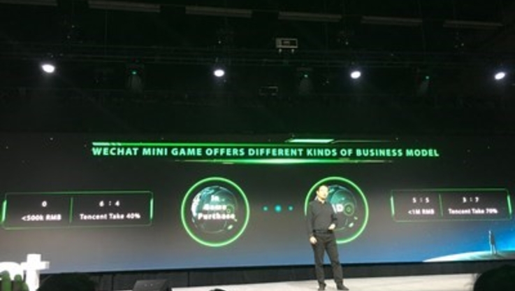 WeChat nawiązuje współpracę z Google, Game Closure i zagranicznymi deweloperami w celu powiększenia ekosystemu Mini Games