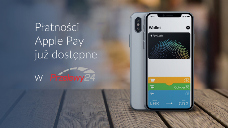 Apple Pay w Przelewy24