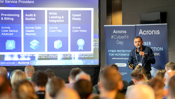 Acronis Cyberfitday (1)