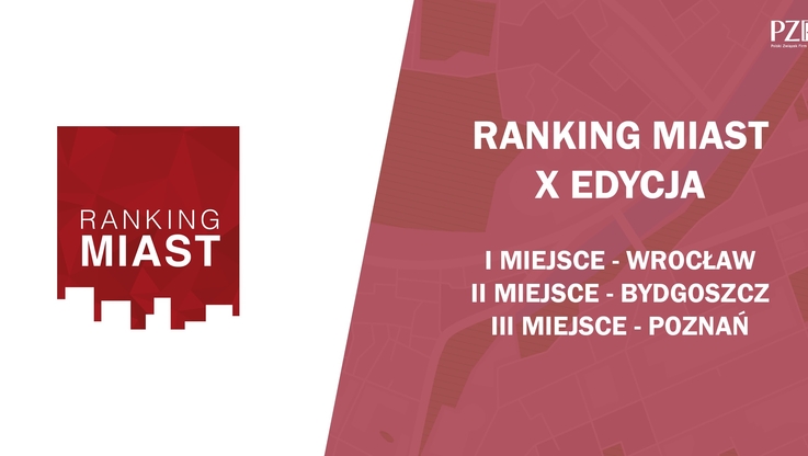 Polski Związek Firm Deweloperskich/Ranking Miast