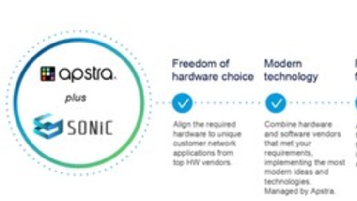Apstra