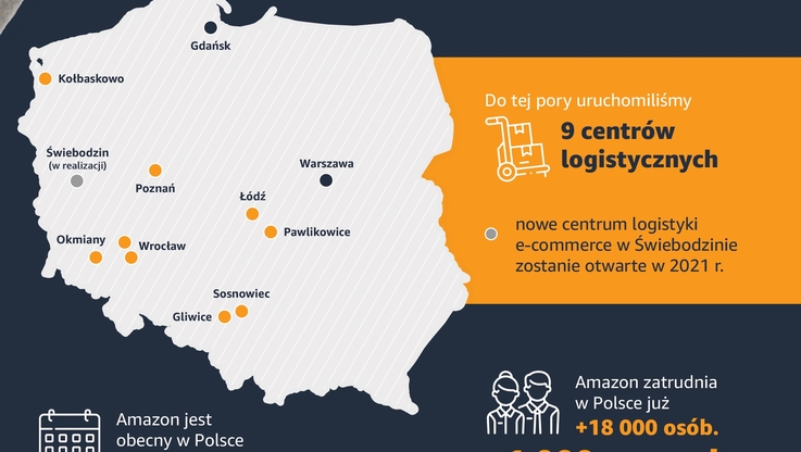 Amazon - Amazon w Polsce - mapka