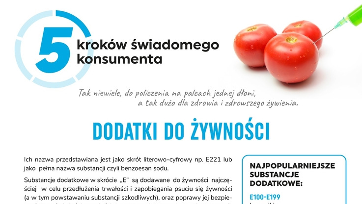 Federacja Konsumentów - 5 kroków świadomego konsumenta (1)