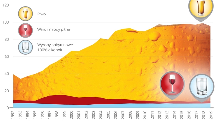 Instytut Jagielloński – infografika (1)