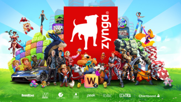 Business Wire/Zynga