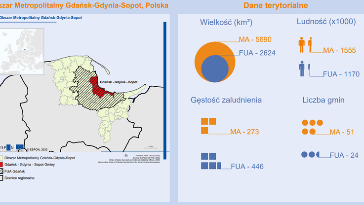 ESPON - mapa