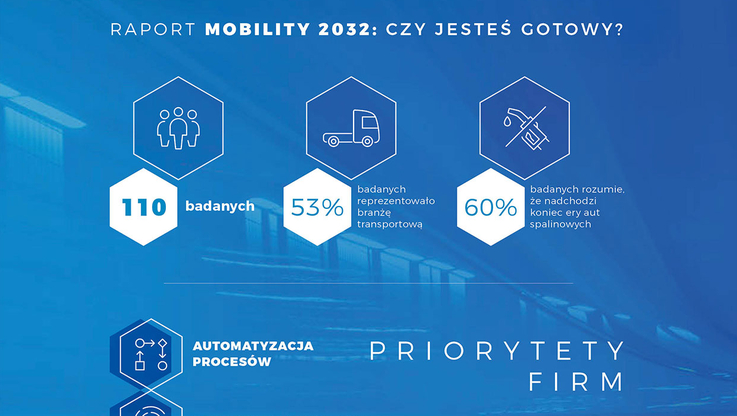 Webfleet Solutions - Raport Mobility 2032