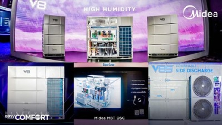 Midea Group