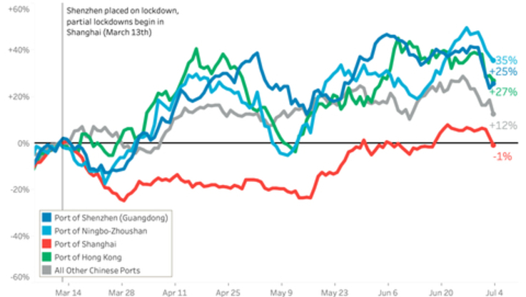 Business Wire