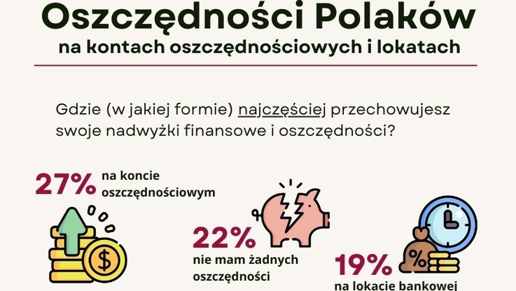 Zaradny Finansowo