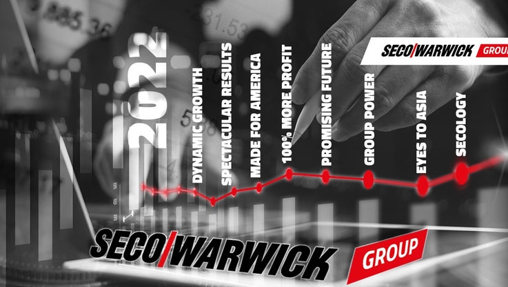 Grupa SECO/WARWICK