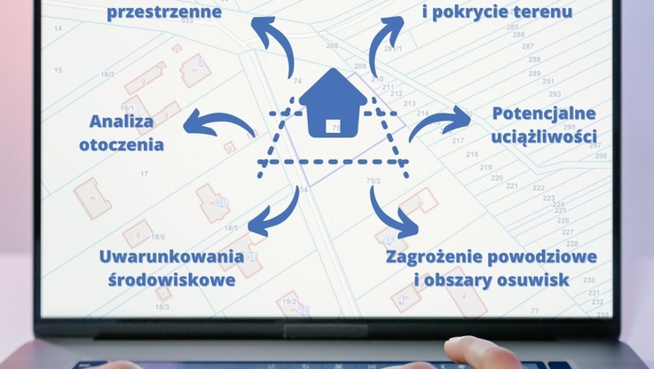 Geo-System (1)