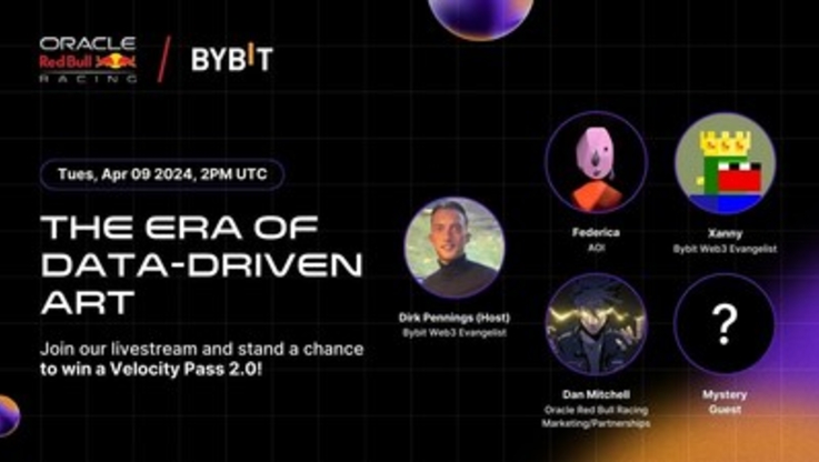 PR Newswire/ Bybit 