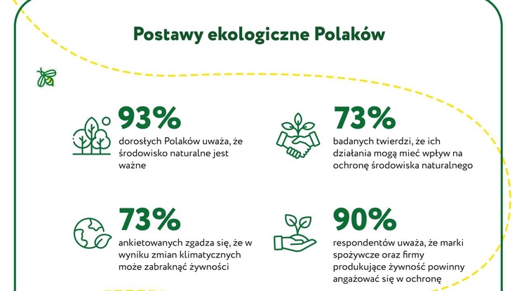 pomagamypszczolom.pl (3)