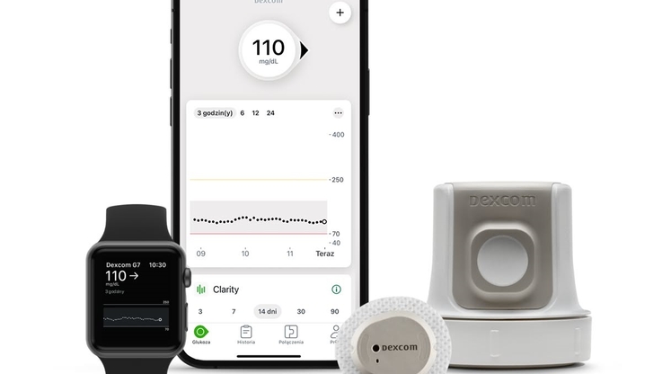 Dexcom (3)