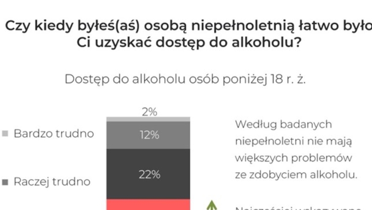 ICŚ (1)