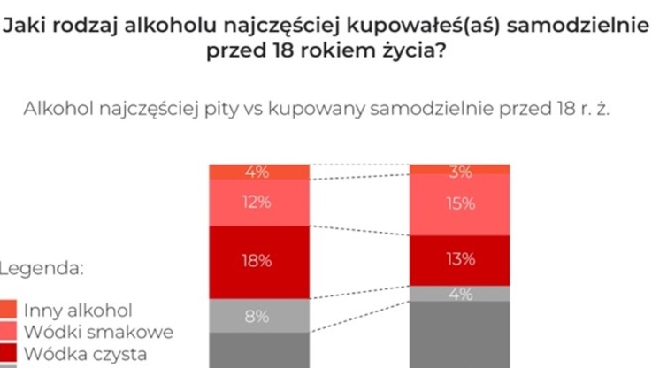 ICŚ (2)