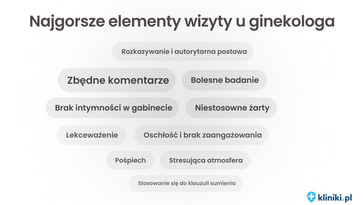 Kliniki.pl (3)