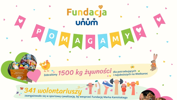 Fundacja Unum