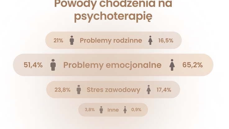 Kliniki.pl (3)