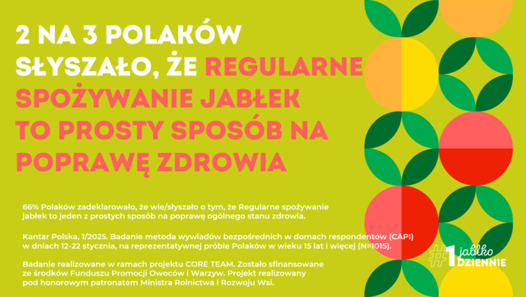 Towarzystwo Rozwoju Sadów Karłowych (3)