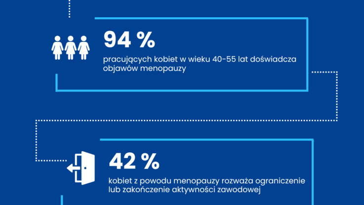 Kliniki.pl (1)